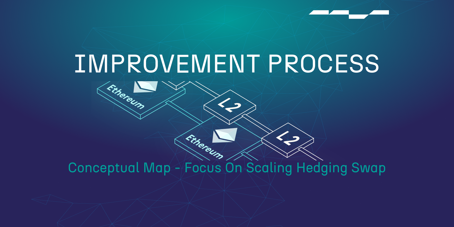 Conceptual Map - Focus On Scaling Hedging Swap NO FOOTER