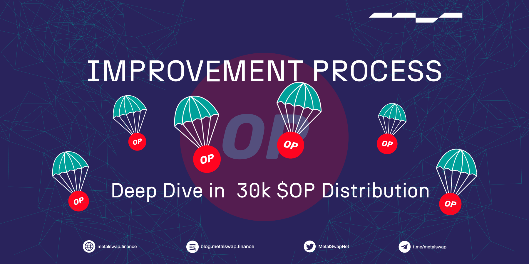 DEEP DIVE 30K OP Distribution