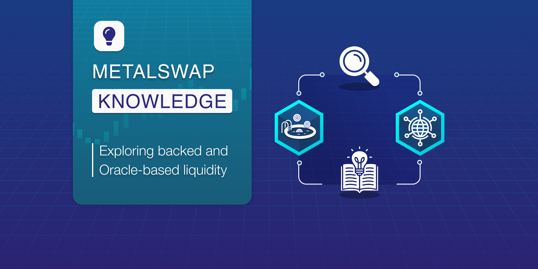 Exploring backed and Oracle-based liquidity management