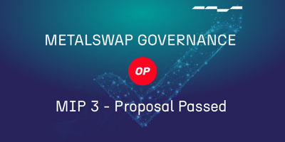 MIP 3 - Proposal Passed