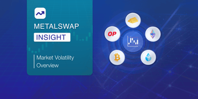 Markets Insight: Volatility Overview Vol.11