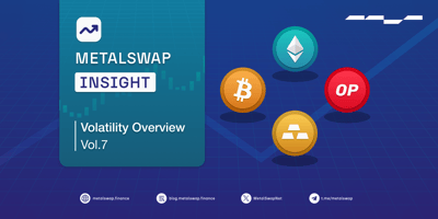 Markets Insight: Volatility overview Vol 7