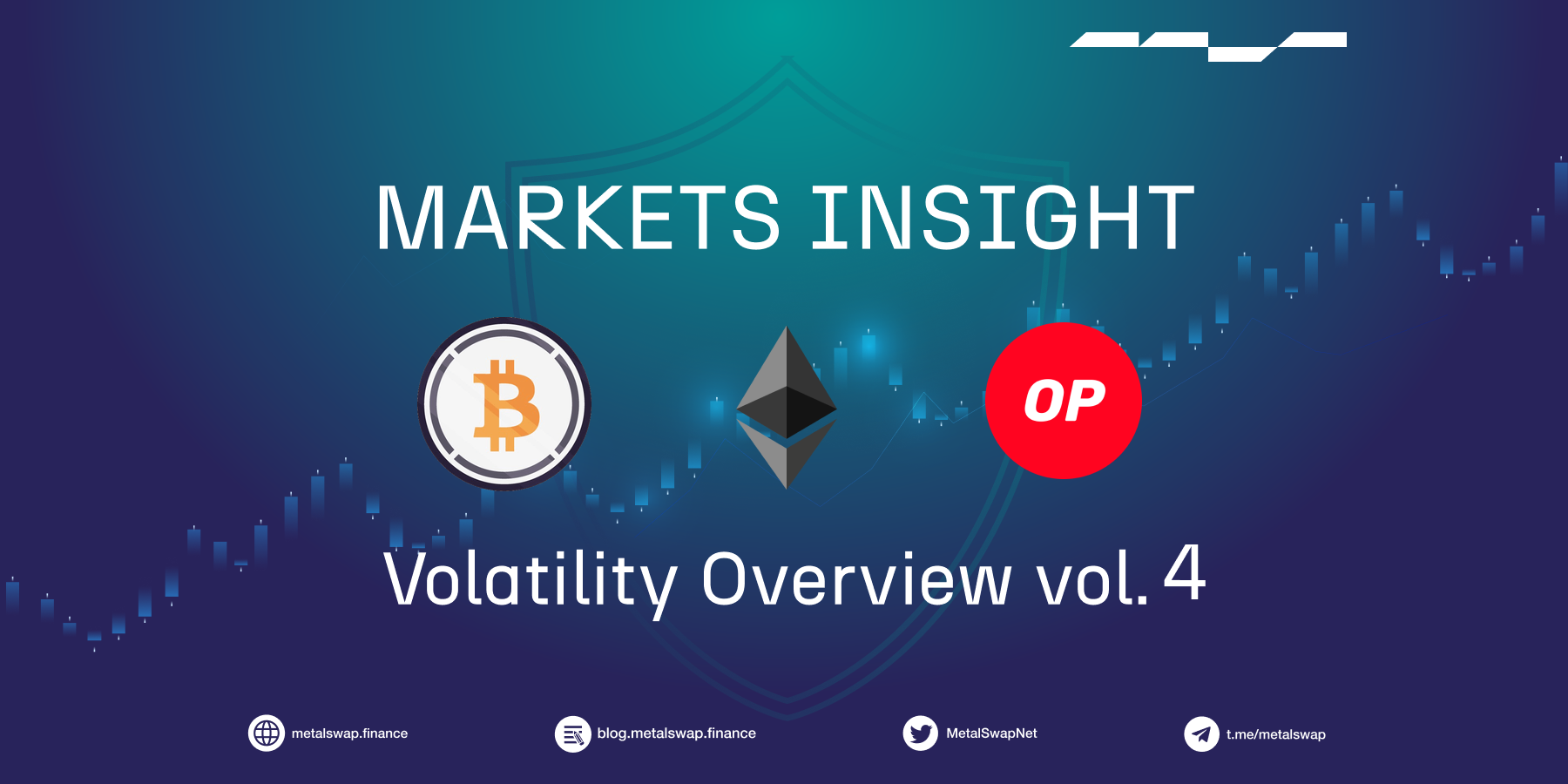 Volatility Overview vol.4 (1)