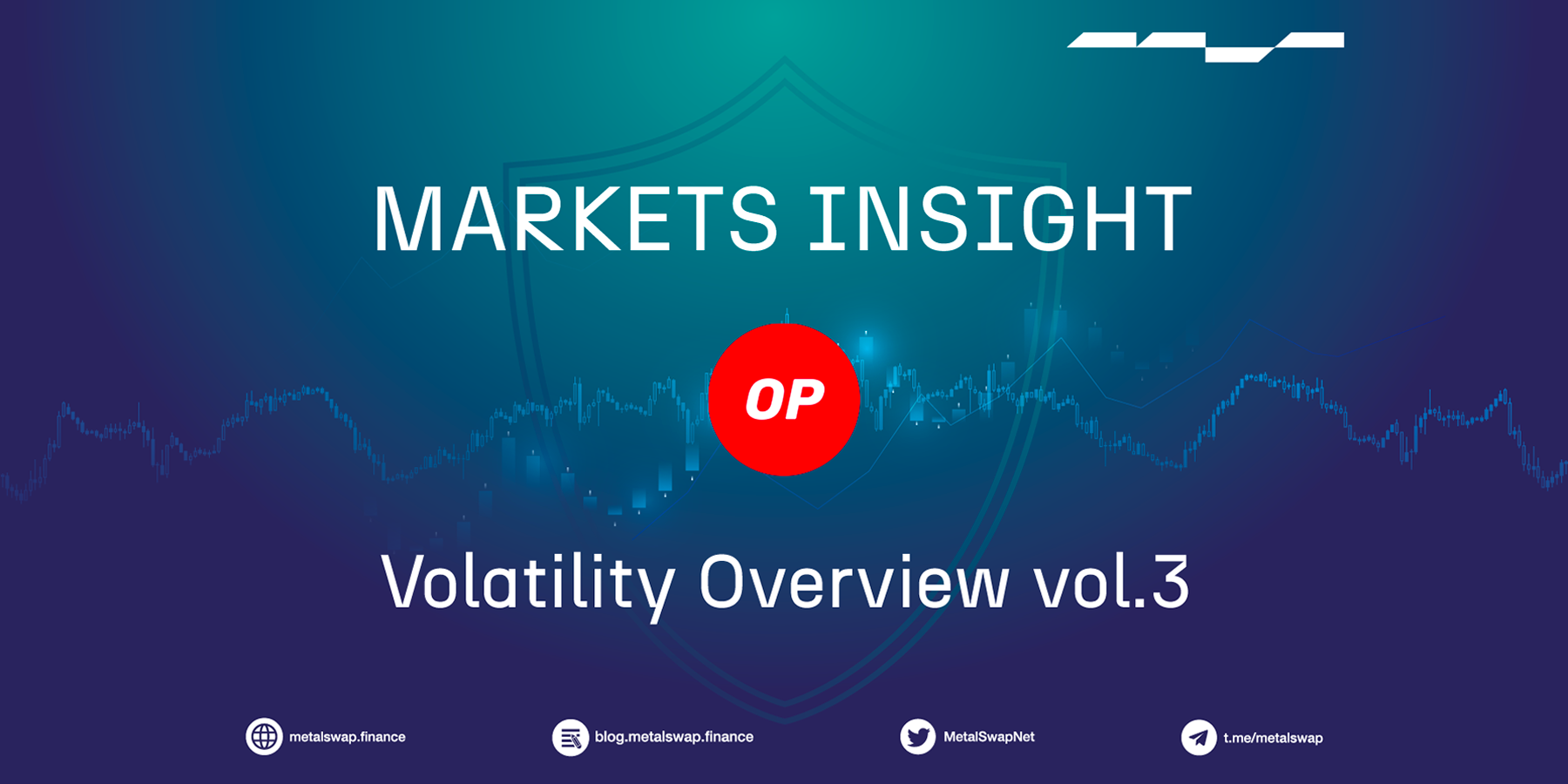 volatility_overview_vol.3png